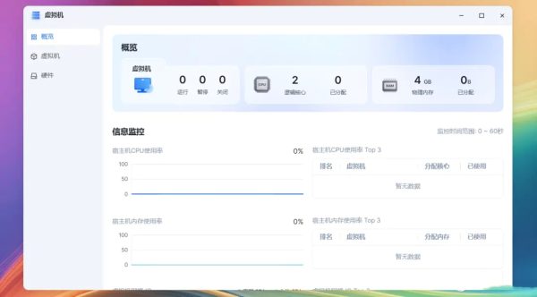 飞牛OS虚拟机安装home assistant飞牛OS安装home assistant飞牛OS虚拟机安装HA